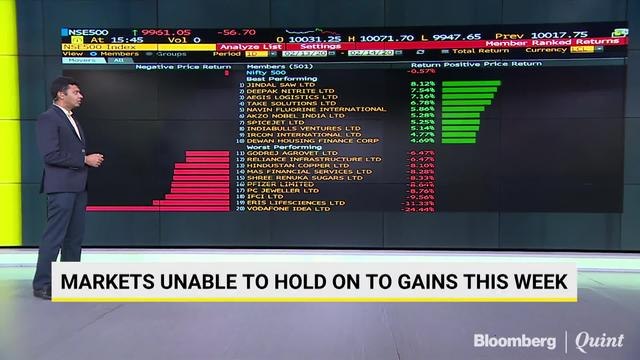 Sensex, Nifty End Lower For Second Day In A Row As HDFC Bank, ITC Drag
