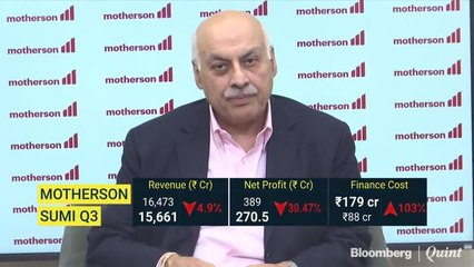 Motherson Sumi On Subsidiaries Businesses, Capex Plans & More