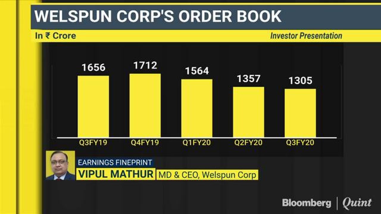 Welspun Corp Reports Good Numbers