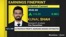 KUNAL SHAH- SOCIAL comp