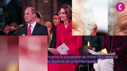 Elizabeth II : quel est l'ordre de succession au trône