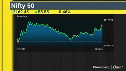 Sectors To Invest In Before Budget 2020 #ASKBQ