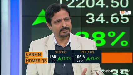 Have Seen Offtake In Credit In Last Few Months: CanFin Homes MD