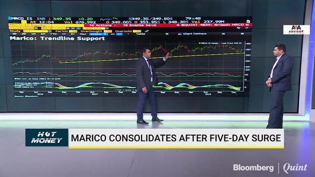 Hot Money 17-01-1 comp