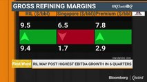 What To Expect From RIL's Q3 Numbers