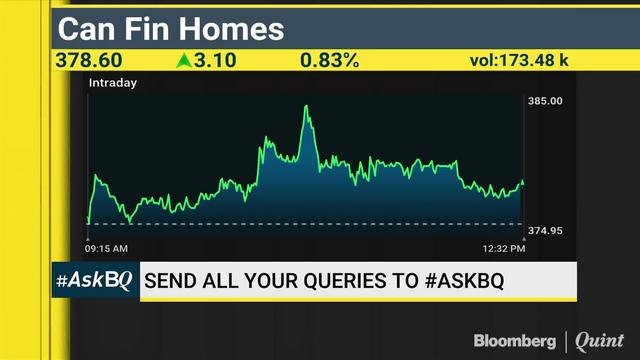 Hero MotoCorp Or TVS Motor, Which Is The Better Bet? #ASKBQ