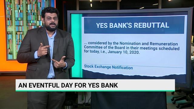 An Eventful Day For YES Bank