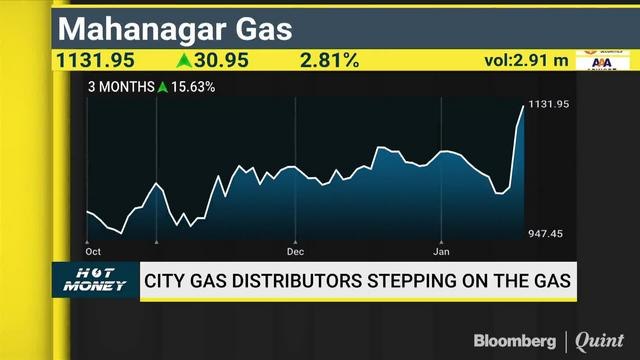 What's Keeping Analysts Bullish On JK Paper & Astral Poly