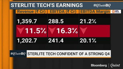 Decoding Sterlite Tech's Q3 Earnings