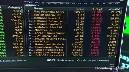 U.S. Futures Climb on Mideast Calm; Gold Drops: Markets Wrap