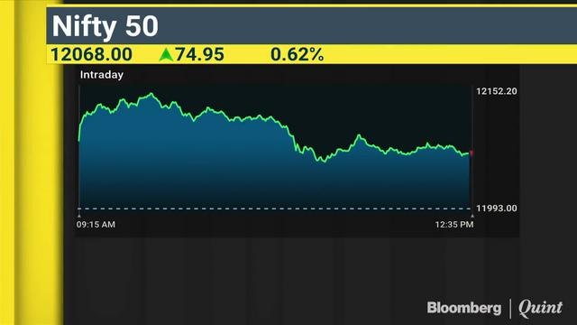 Stock Picks For A Mid Cap Portfolio #ASKBQ