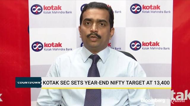 The Six Stocks That Kotak Securities Expects To Outperform In 2020