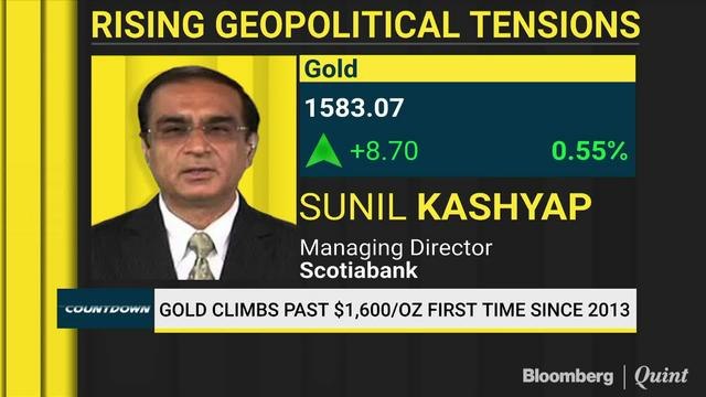 Scotiabank Expects Further Upside For Gold