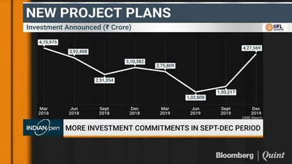 Revival Of Capex Cycle Could Be At Least Six Quarters Away, Says CMIE