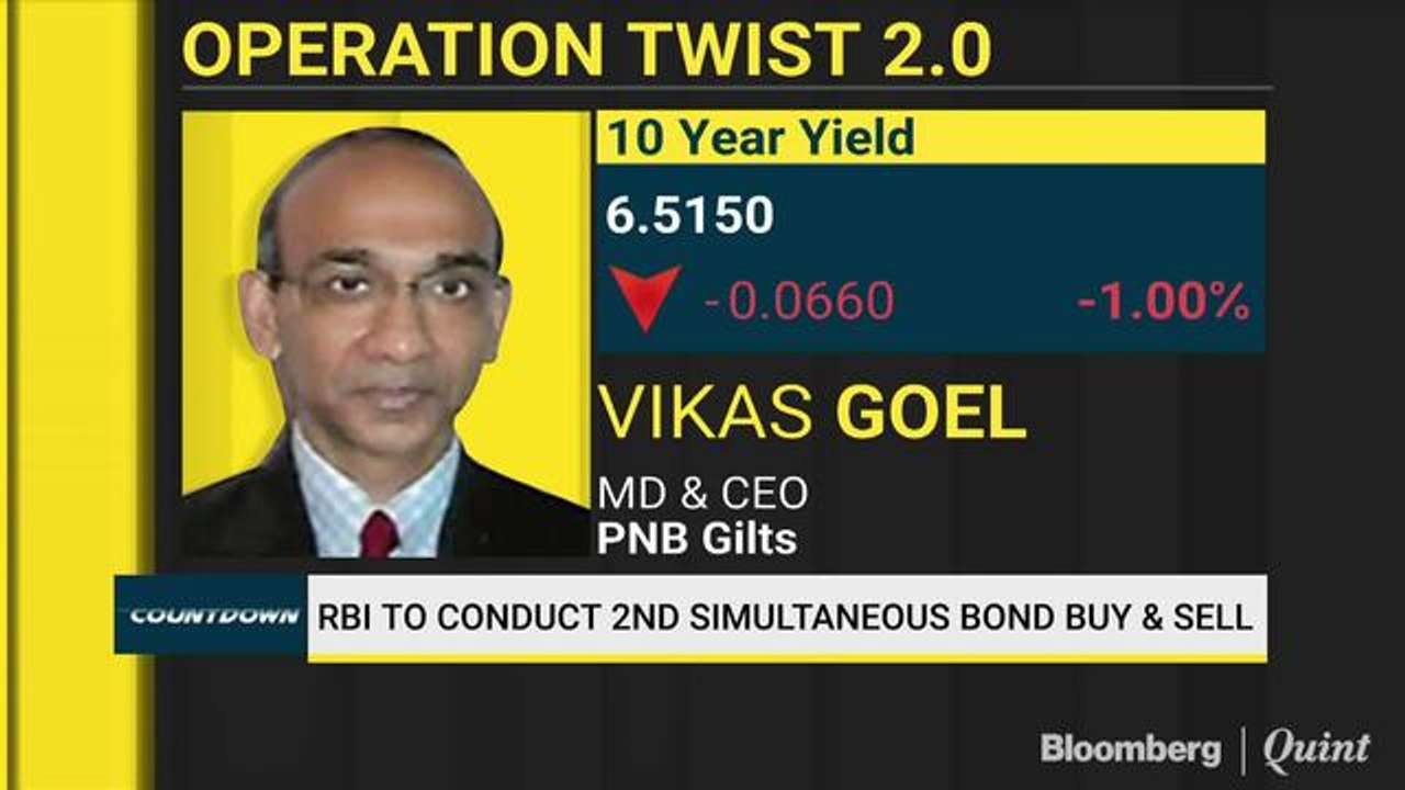 VIKAS GOEL