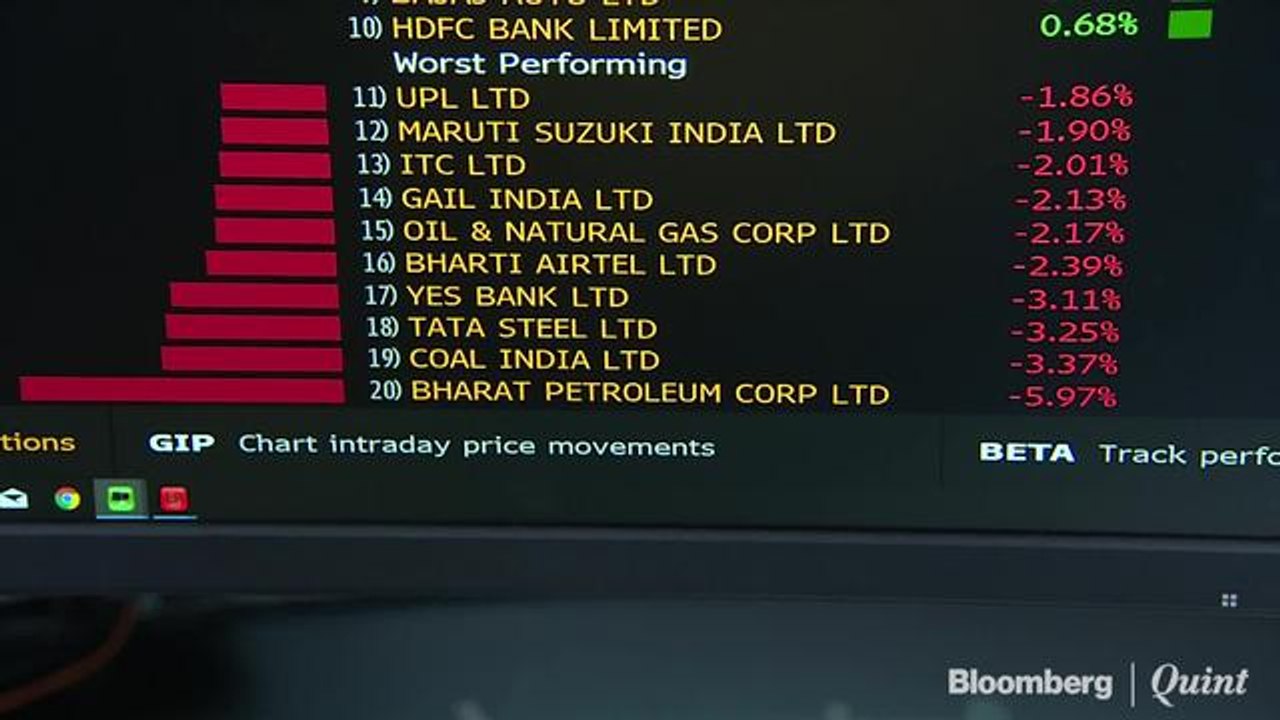 Sensex, Nifty Halt Two-Day Gaining Streak On Weekly F&O Expiry Day