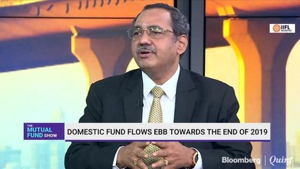 The Mutual Fund Show: Taking Stock Of A Tumultuous 2019