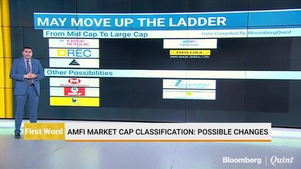 AMFI Market Cap Classification: Possible Changes