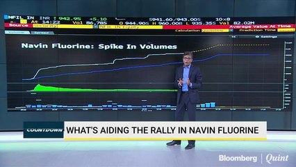 What's Aiding The Rally In Navin Fluorine