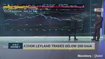 Decoding Charts Of Maruti, Ashok Leyland, MGL & More