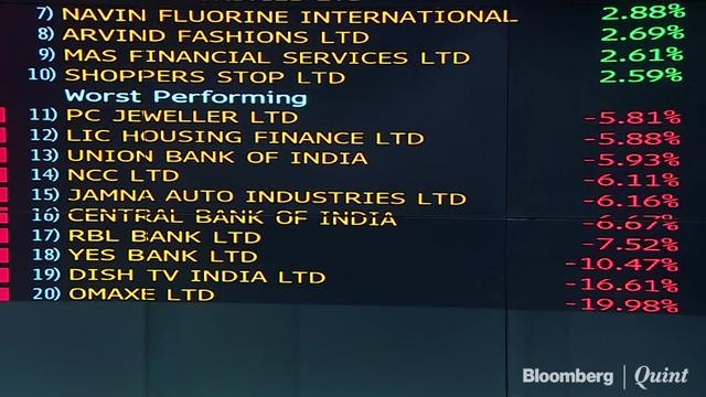 Sensex Ends Over 300 Points Lower; Nifty Logs Steepest Fall In Nearly A Month