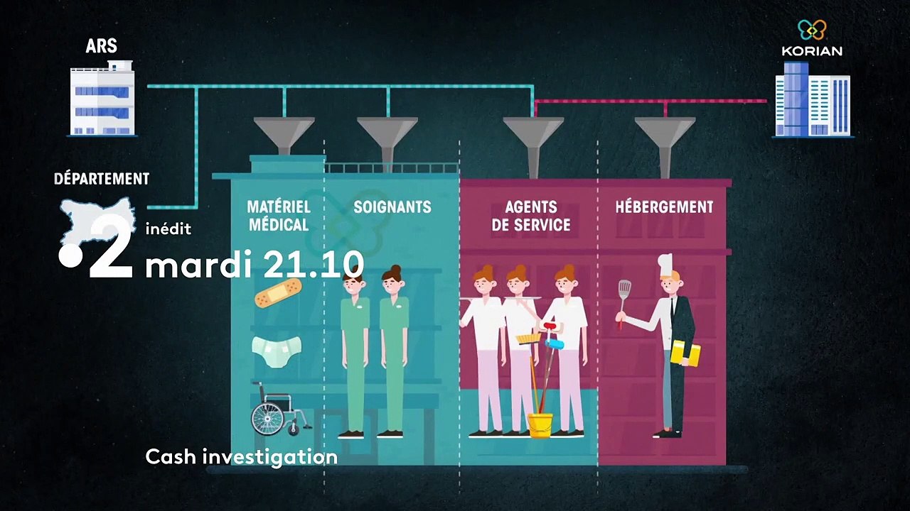 Cash Investigation - 1er mars