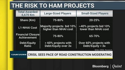 Cracks Appear In The Hybrid Annuity Model