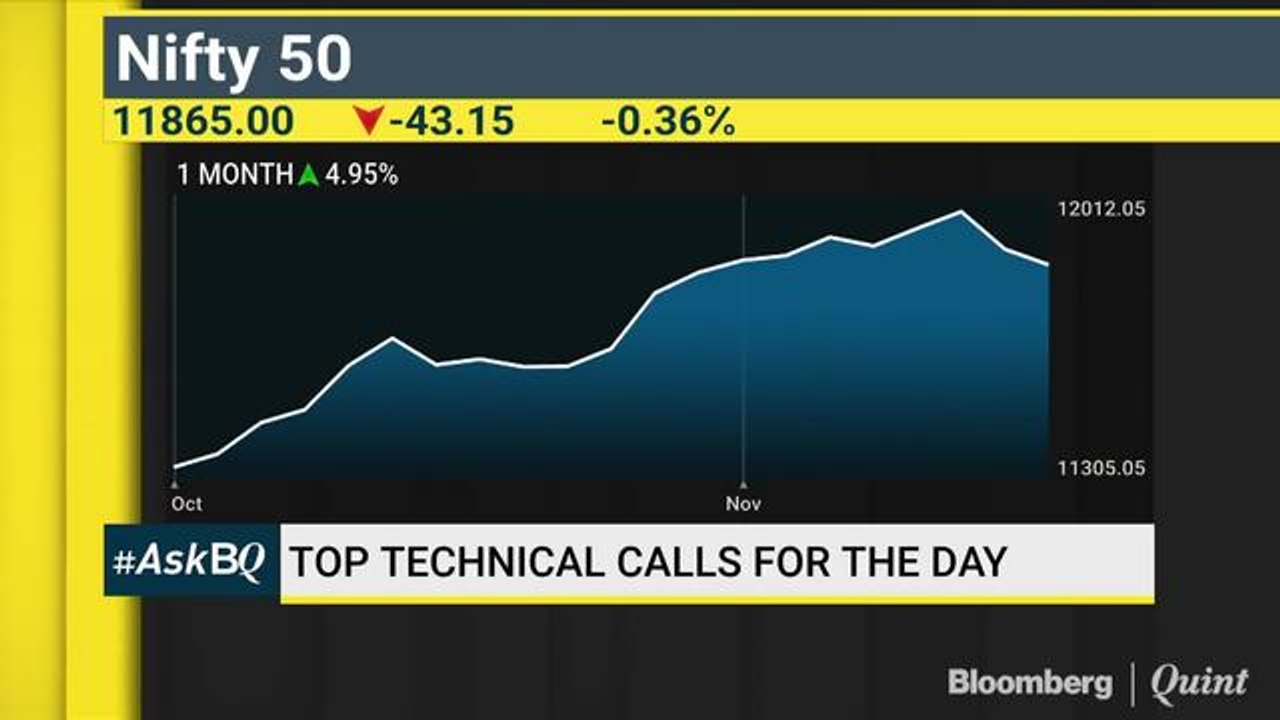 The Long-Term Better Bet Between Dabur & Marico? #ASKBQ