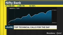 The Best Bet Between L&T, Titan, Berger Paints & Asian Paints? #ASKBQ