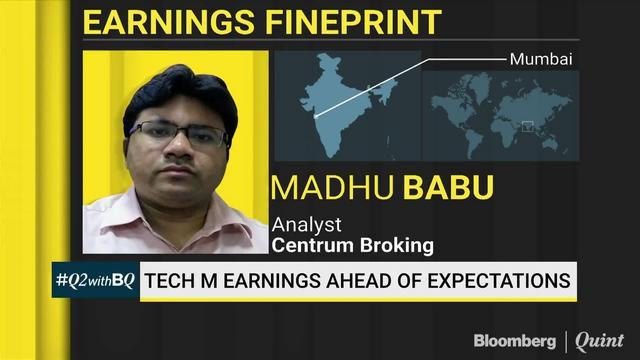 Sensex, Nifty Halt Longest Stretch Of Gains In Over Seven Months