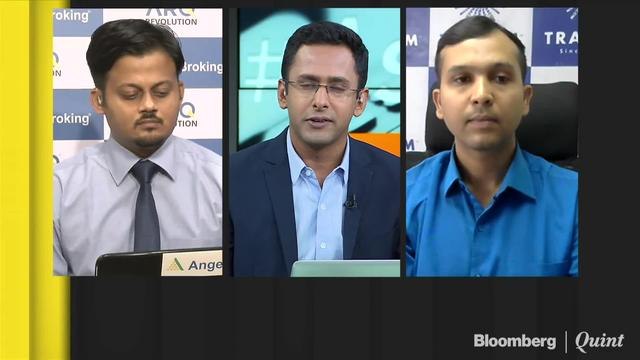 Is It A Good Time To Enter Titan? #ASKBQ