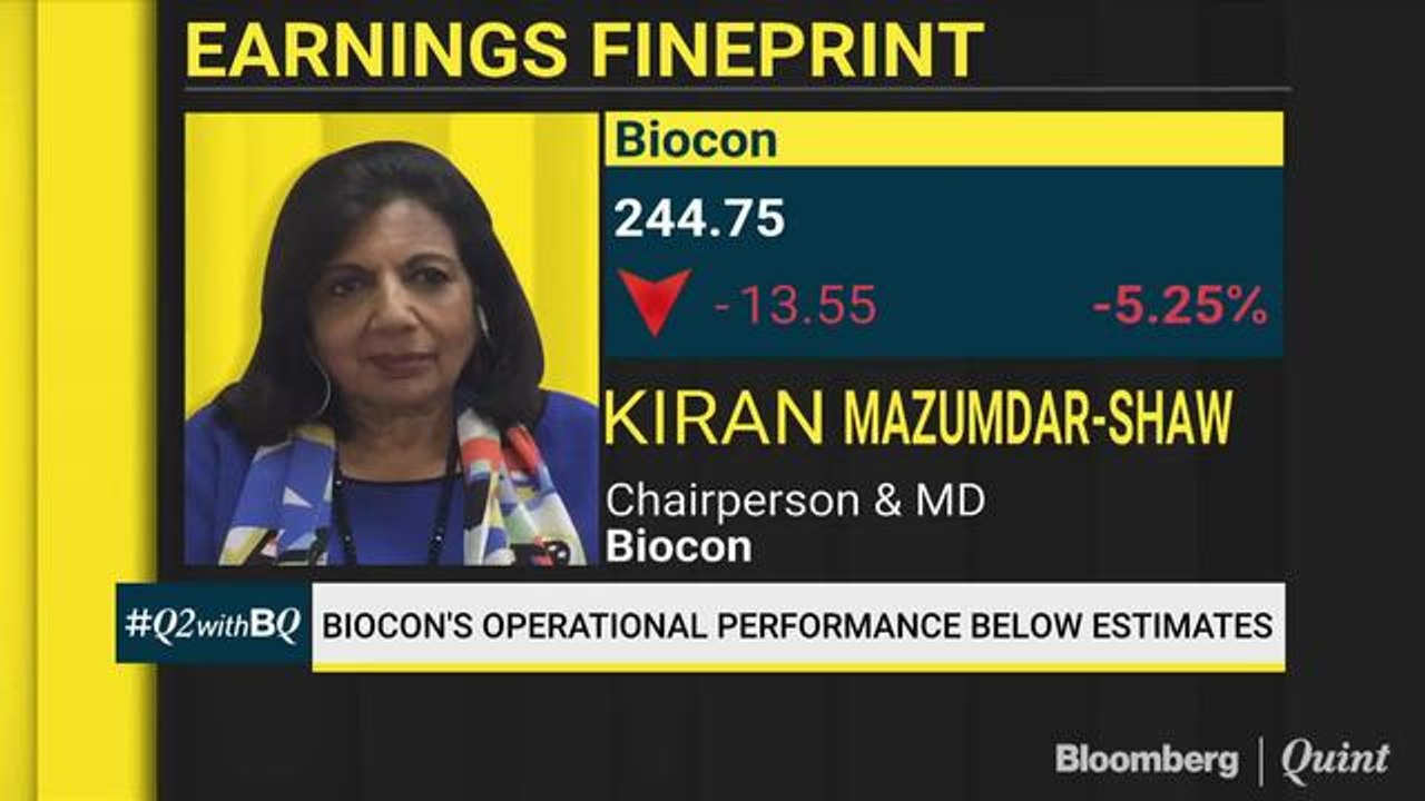 Biocon's Operational Performance Below Estimates