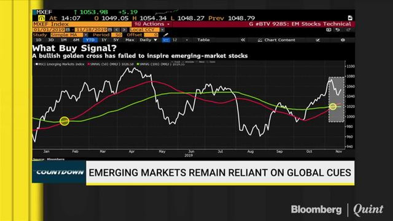 Emerging Markets Remain Reliant On Global Cues
