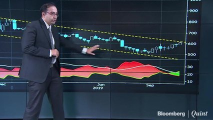 Hot Money: How Attractive Are Indian Oil, Jubilant Foods, L&T On Charts
