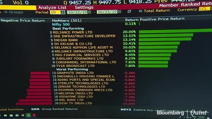 Sensex, Nifty Resume Gains After One-Day Blip