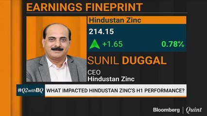 What Impacted Hindustan Zinc's H1 Performance?