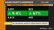 Tax Reversal Boosts Asian Paints' Profit