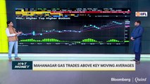 Hot Money: Decoding Tata Steel, IGL, MGL & V-Guard On The Charts