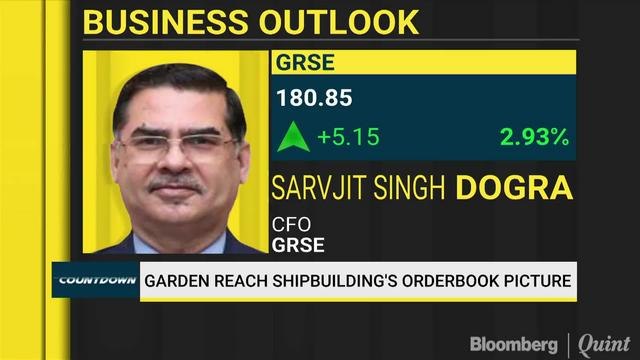 Debt-Free Garden Reach Shipbuilders' Plan To Utilise Cash On The Books
