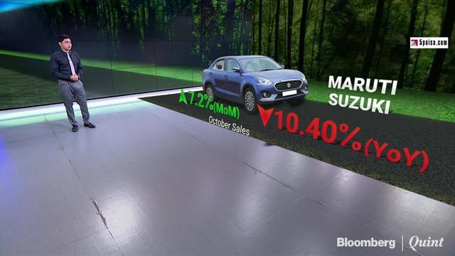 Automakers May Breathe A Sigh Of Relief In October