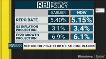 SBI Reacts To Repo Rate Cut