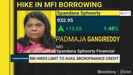 Spandana Sphoorty Financial On The Hike In Microfinance Credit Limit