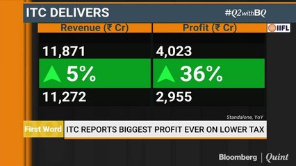 ITC Reports Biggest Profit Ever On Lower Tax