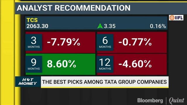 What Makes Maharashtra Scooters, Cyient & HDFC Attractive To Analysts
