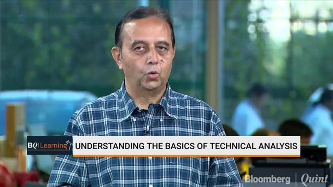 BQLearning: Demystifying Ichimoku Cloud, Three Black Crows & ADX