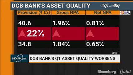 Banks Fail To Capture Vacuum Left By NBFCs