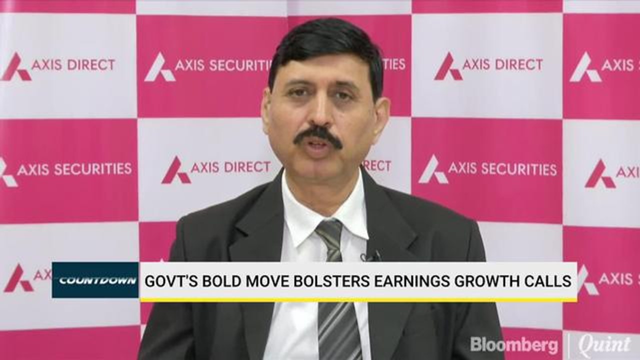 Axis Securities Believes This Is A Great Time To Be In The Market