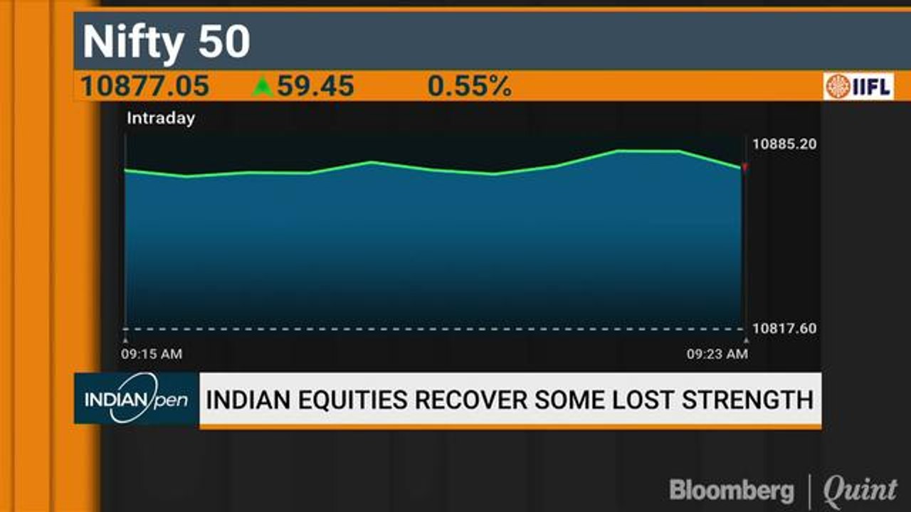 Centrum Broking Is Taking A Defensive Stance