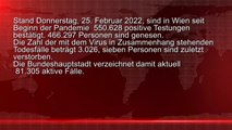 Corona News Wien stand 25.02.2022