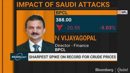 Sharpest Spike On Record For Crude Prices